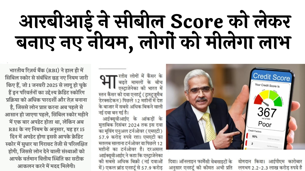 Cibil Score Rule